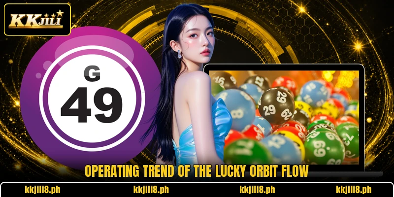 Operating trend of the lucky orbit flow