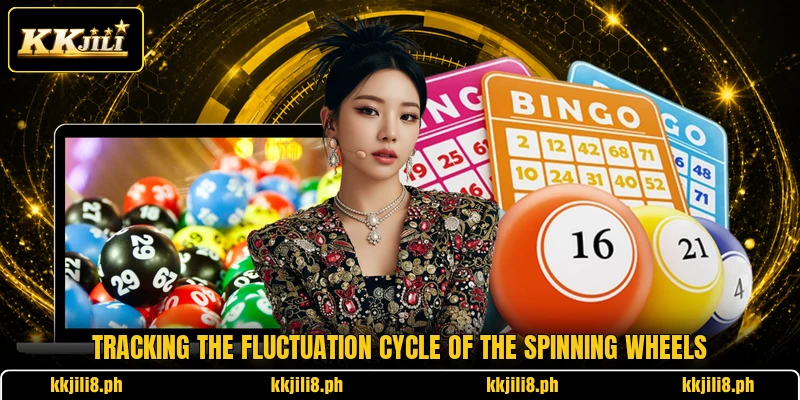 Tracking the fluctuation cycle of the spinning wheels